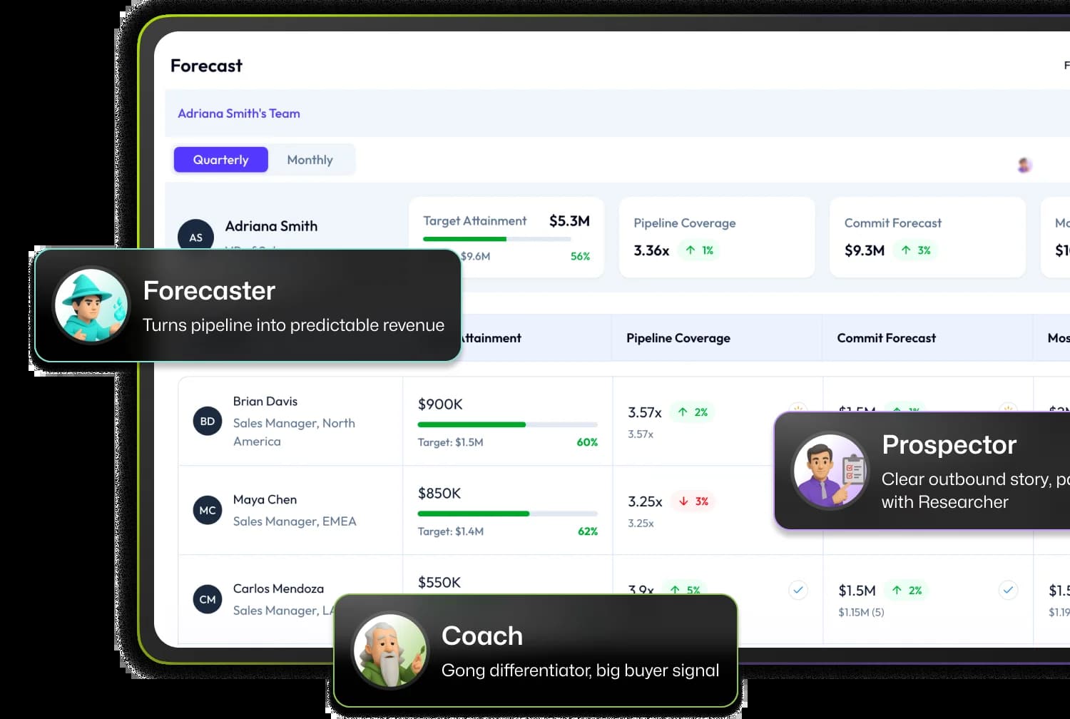 Sales workspace preview